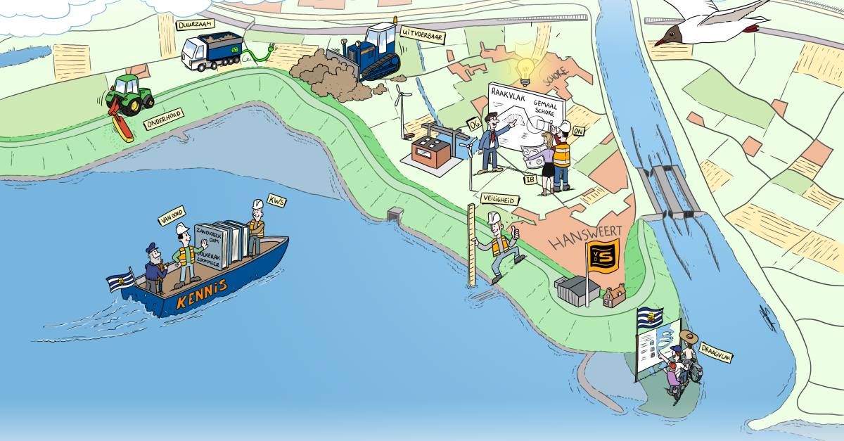 Eerste fase dijkversterking Hansweert gegund aan combinatie Van Oord – KWS
