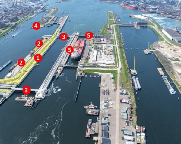 OpenIJ laatste werkzaamheden.png