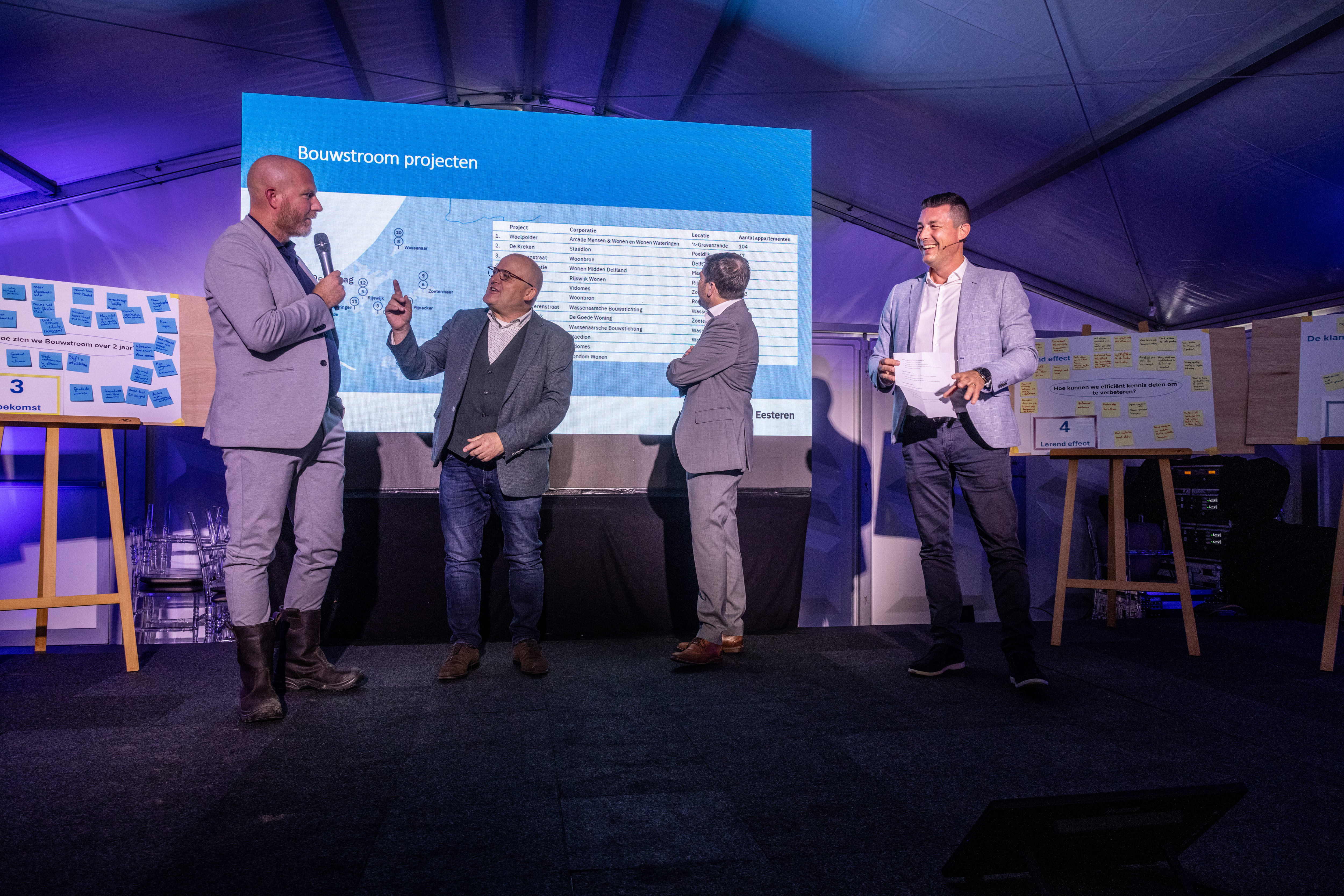 Symposium Waelpolder