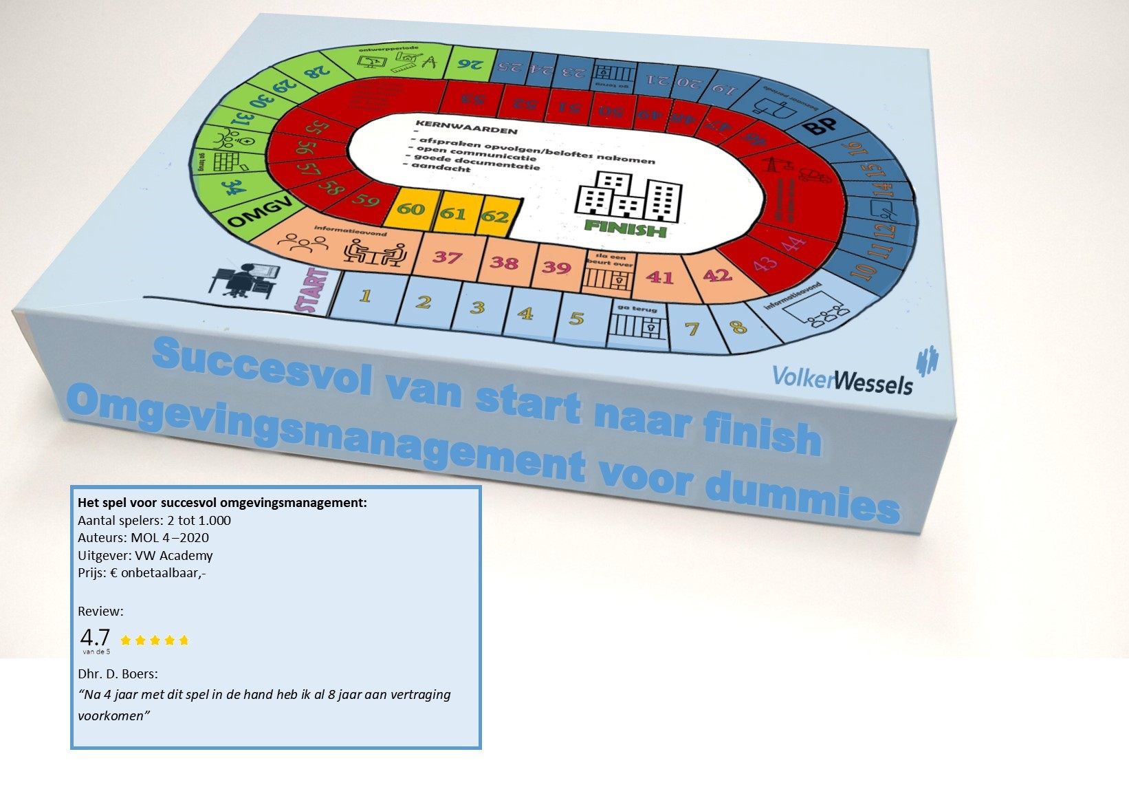 ganzenbord te koop2.jpg